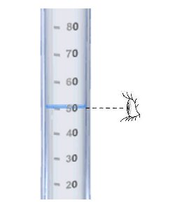 Lecture eprouvette08